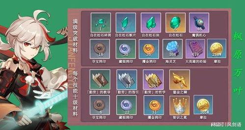 原神枫丹外网最新爆料,揭秘外网最新爆料背后的神秘世界